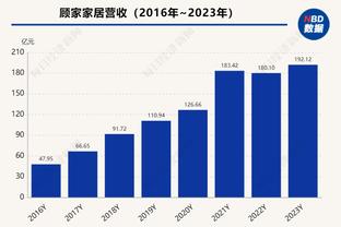 必威客服app下载苹果版本官网截图0